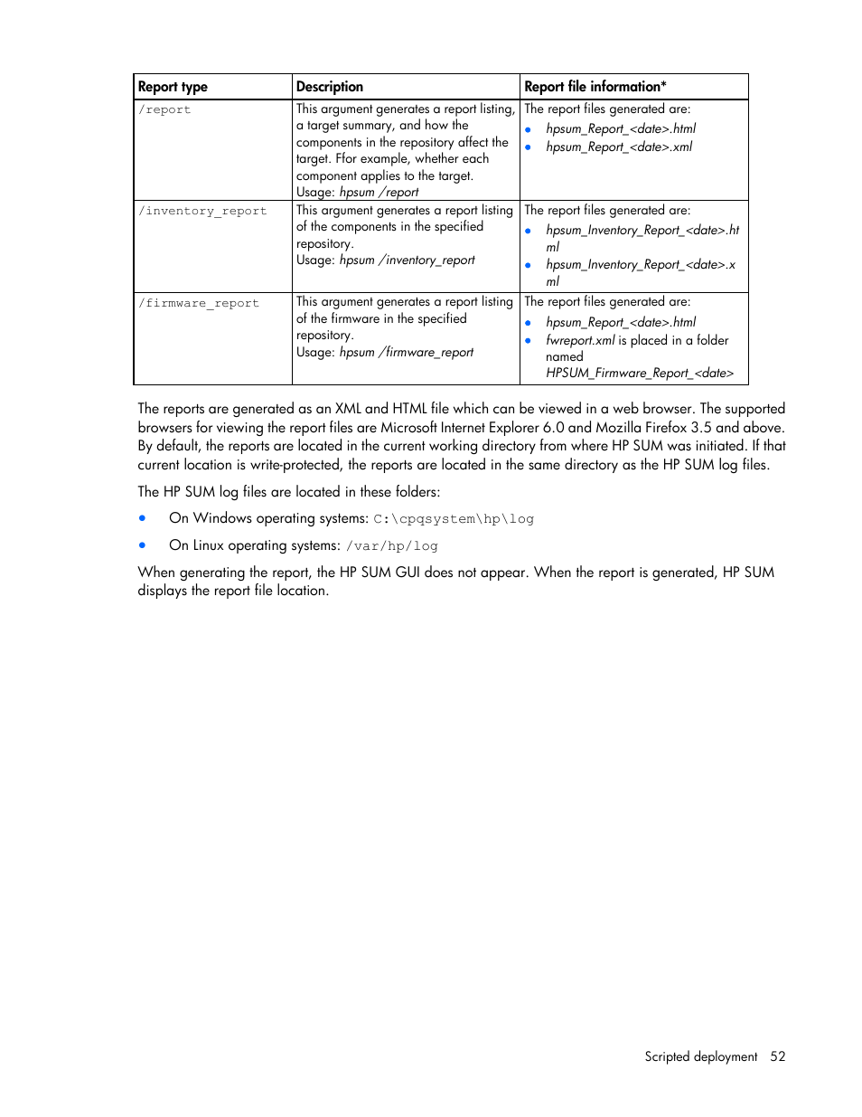 HP Smart Update Manager (User Guide) User Manual | Page 52 / 82