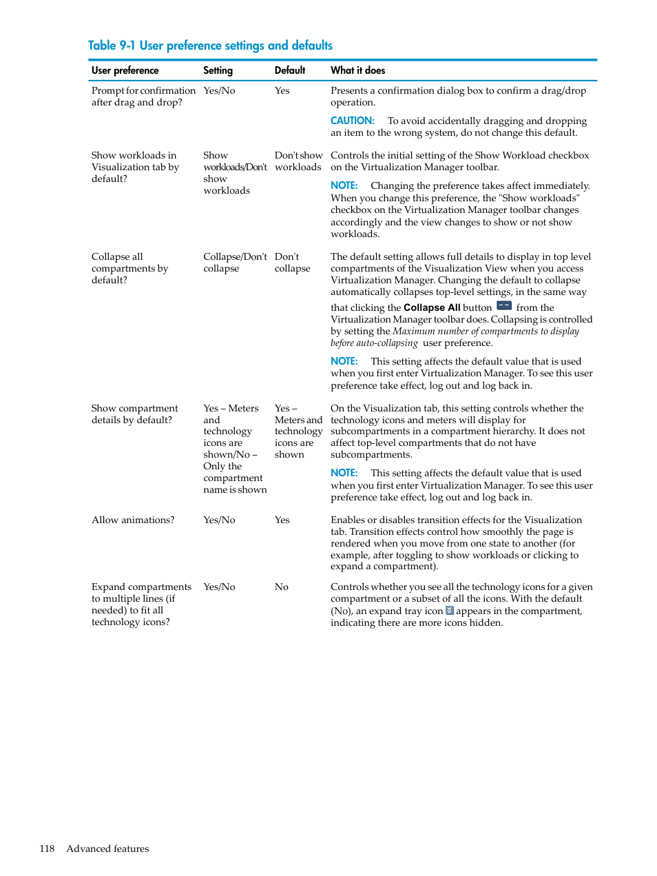 User preference settings and defaults | HP Matrix Operating Environment Software User Manual | Page 118 / 132