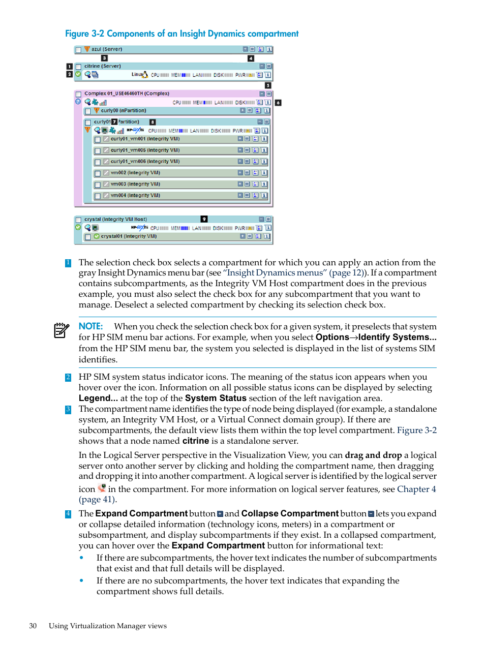 Components of an insight dynamics compartment, Figure 3-2 | HP Matrix Operating Environment Software User Manual | Page 30 / 132
