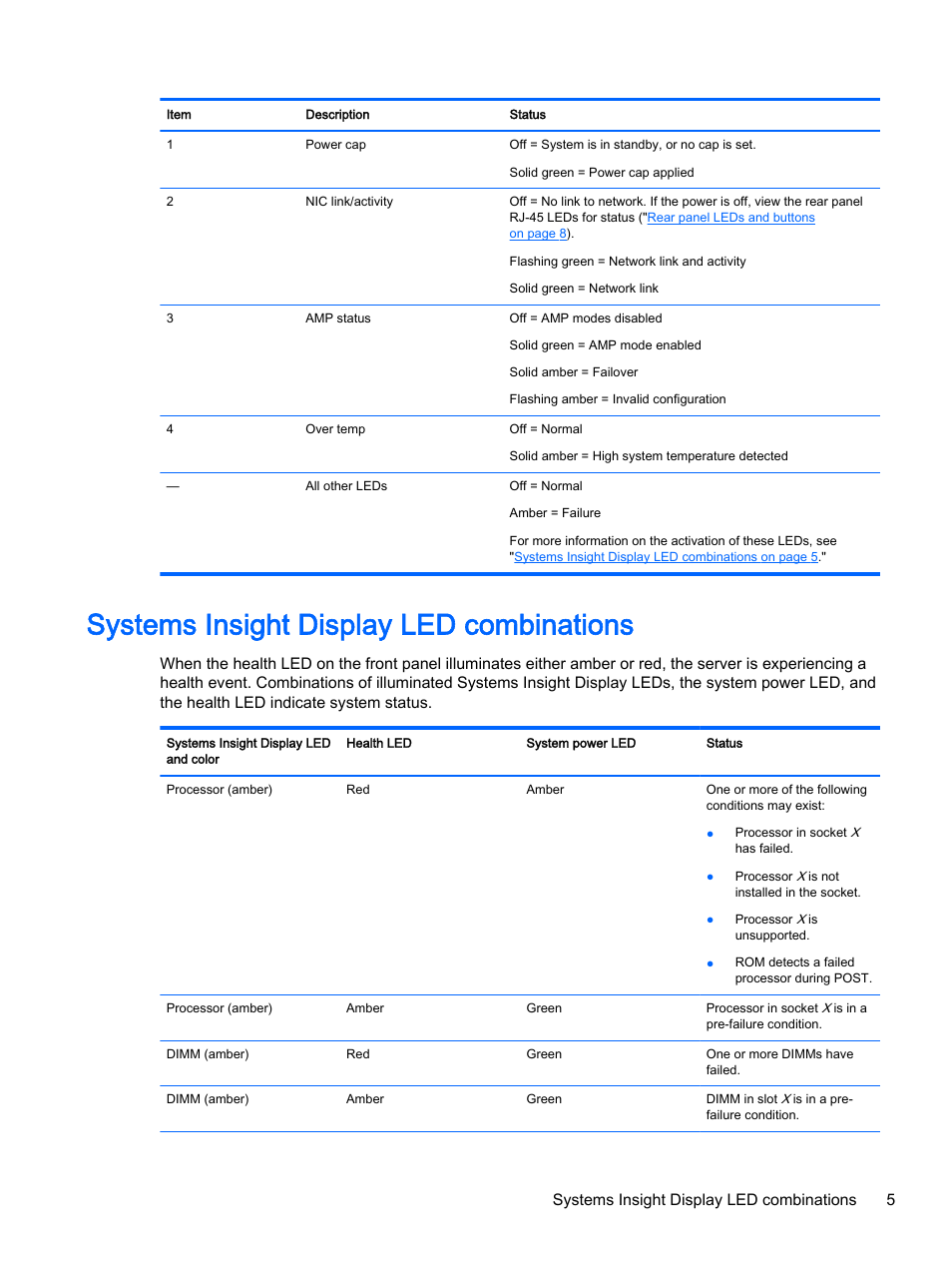 Systems insight display led combinations, Systems insight display led combinations 5 | HP DL380z Gen8 Virtual Workstation User Manual | Page 11 / 111