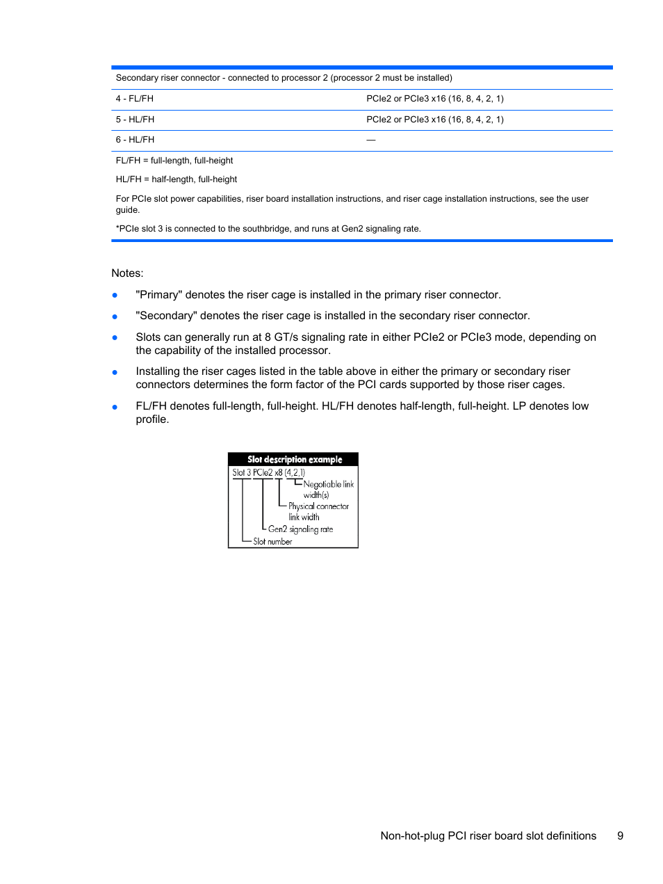 HP DL380z Gen8 Virtual Workstation User Manual | Page 15 / 111