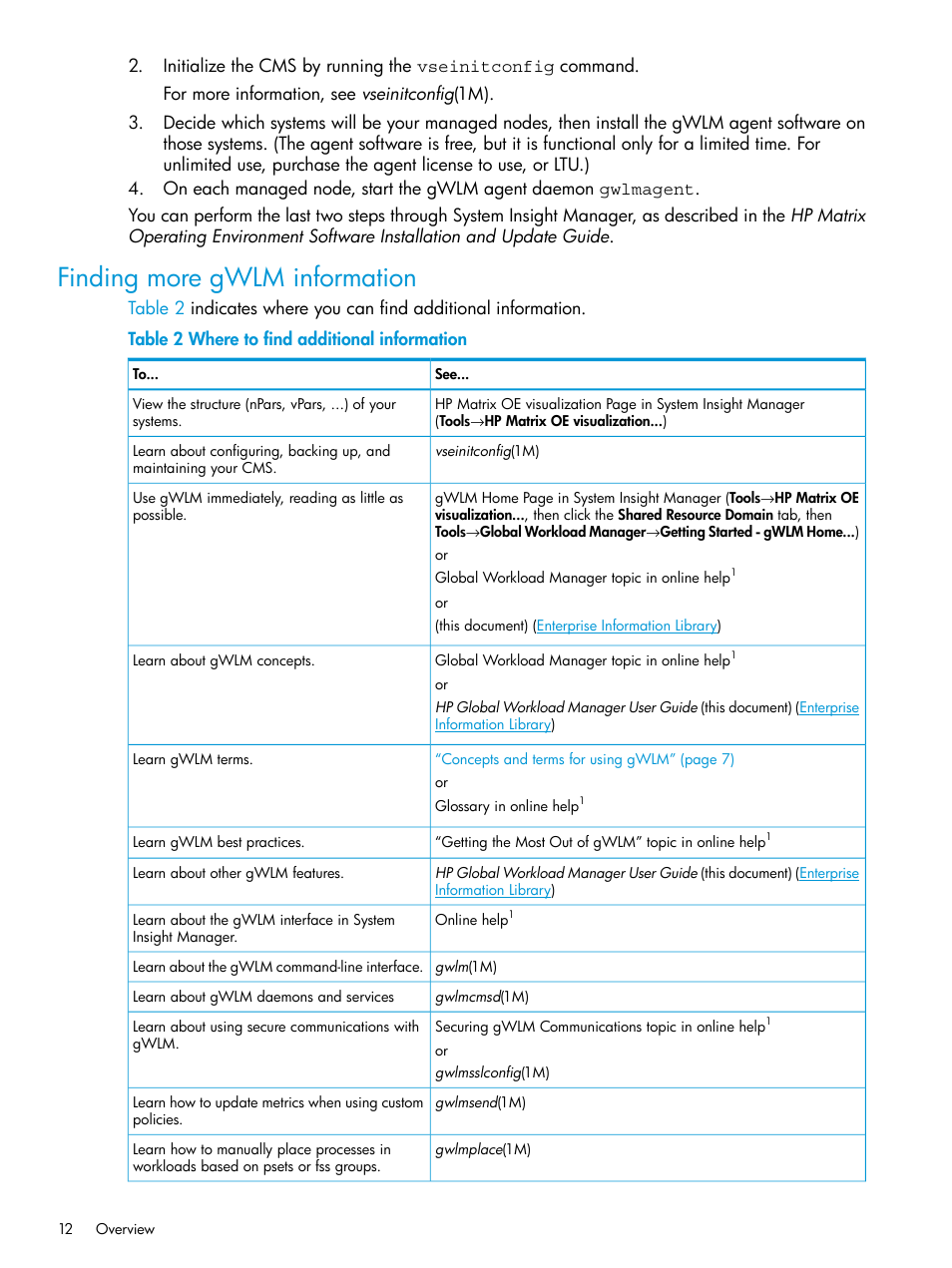 Finding more gwlm information | HP Matrix Operating Environment Software User Manual | Page 12 / 70