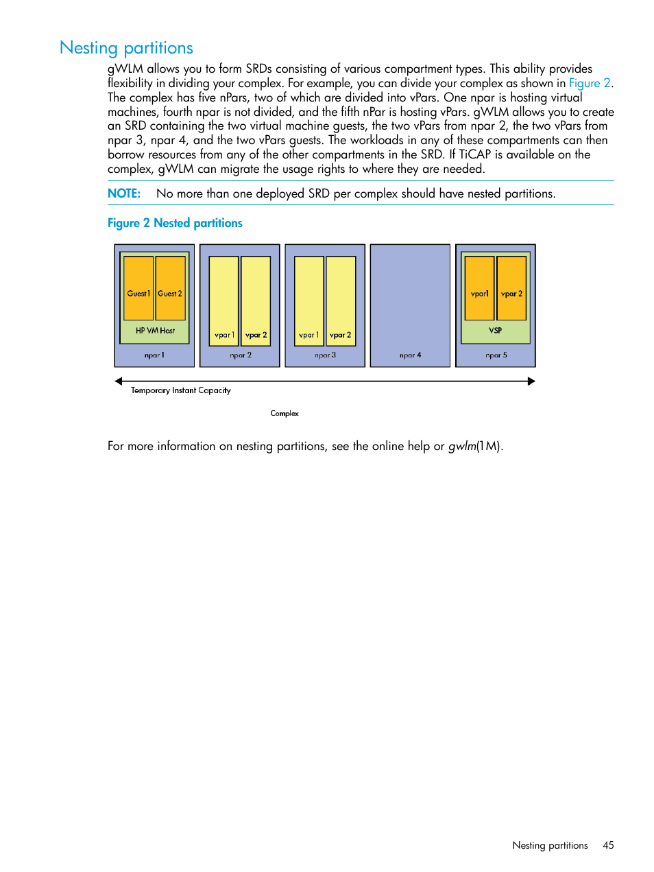 Nesting partitions | HP Matrix Operating Environment Software User Manual | Page 45 / 70