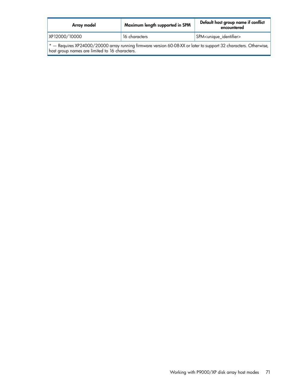 HP Matrix Operating Environment Software User Manual | Page 71 / 95