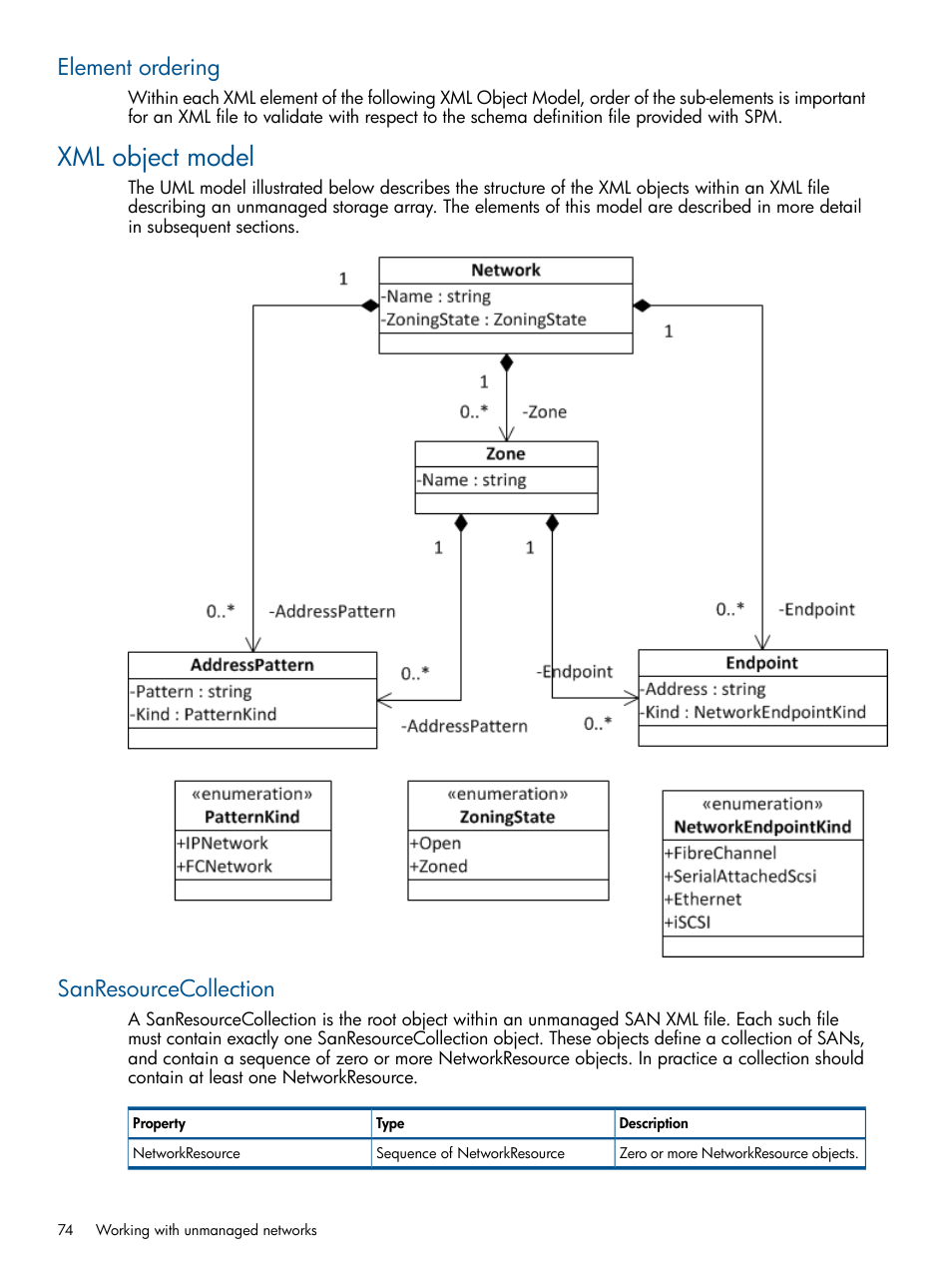 Element ordering, Xml object model, Sanresourcecollection | HP Matrix Operating Environment Software User Manual | Page 74 / 95