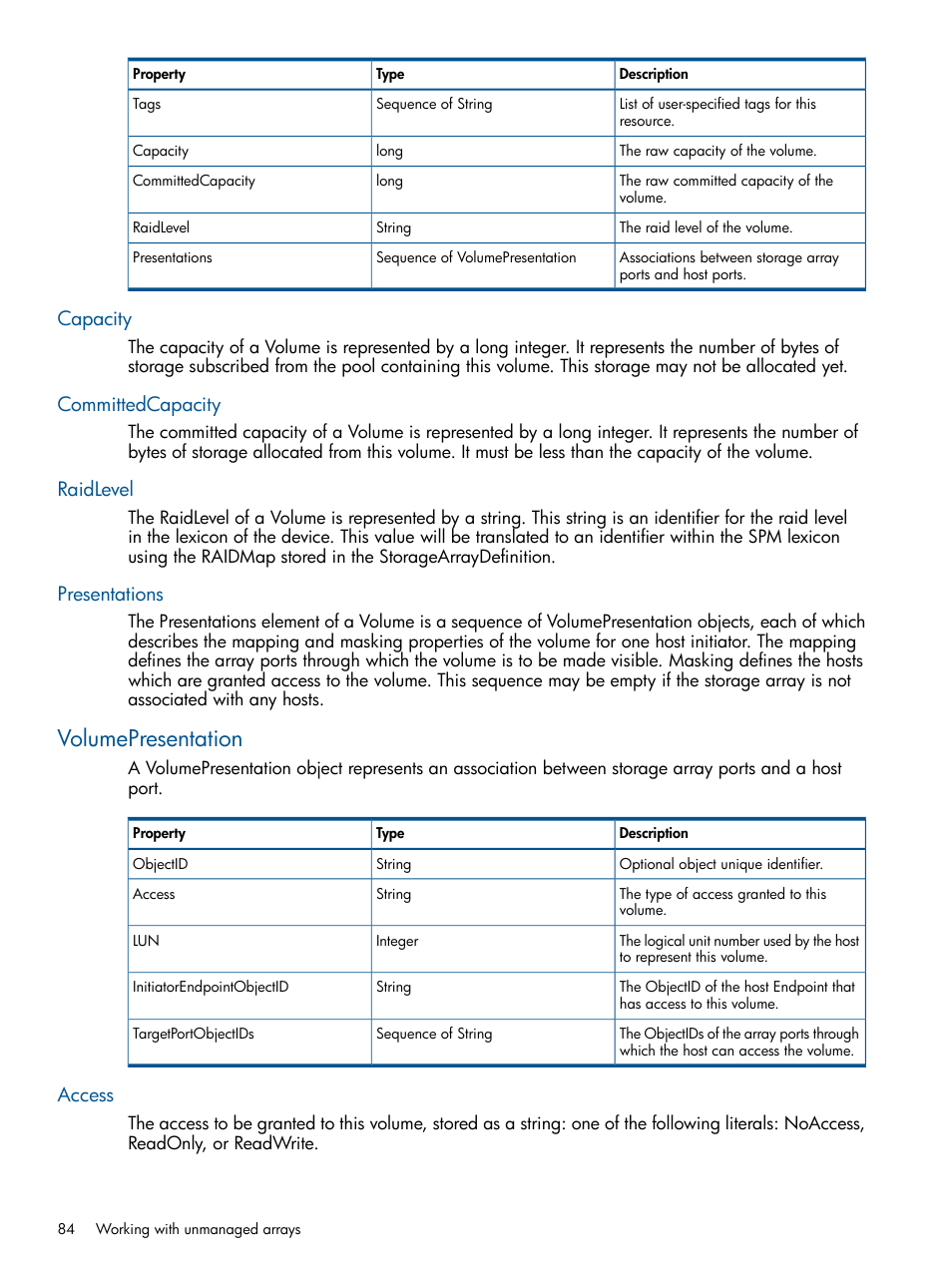 Capacity, Committedcapacity, Raidlevel | Presentations, Volumepresentation, Access, Capacity committedcapacity raidlevel presentations | HP Matrix Operating Environment Software User Manual | Page 84 / 95