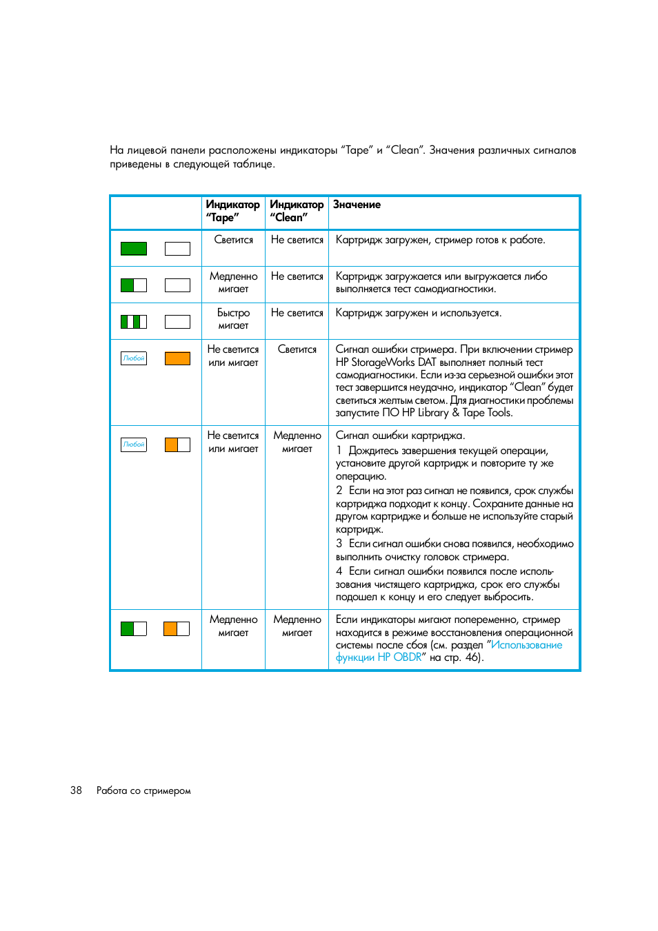 HP Лент-е накопители HP StoreEver DAT User Manual | Page 38 / 64