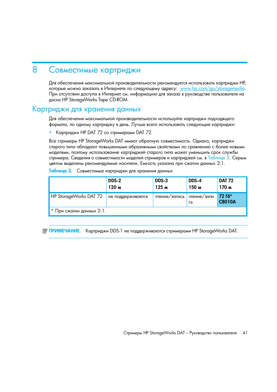 Совместимые картриджи, Картриджи для хранения данных | HP Лент-е накопители HP StoreEver DAT User Manual | Page 41 / 64