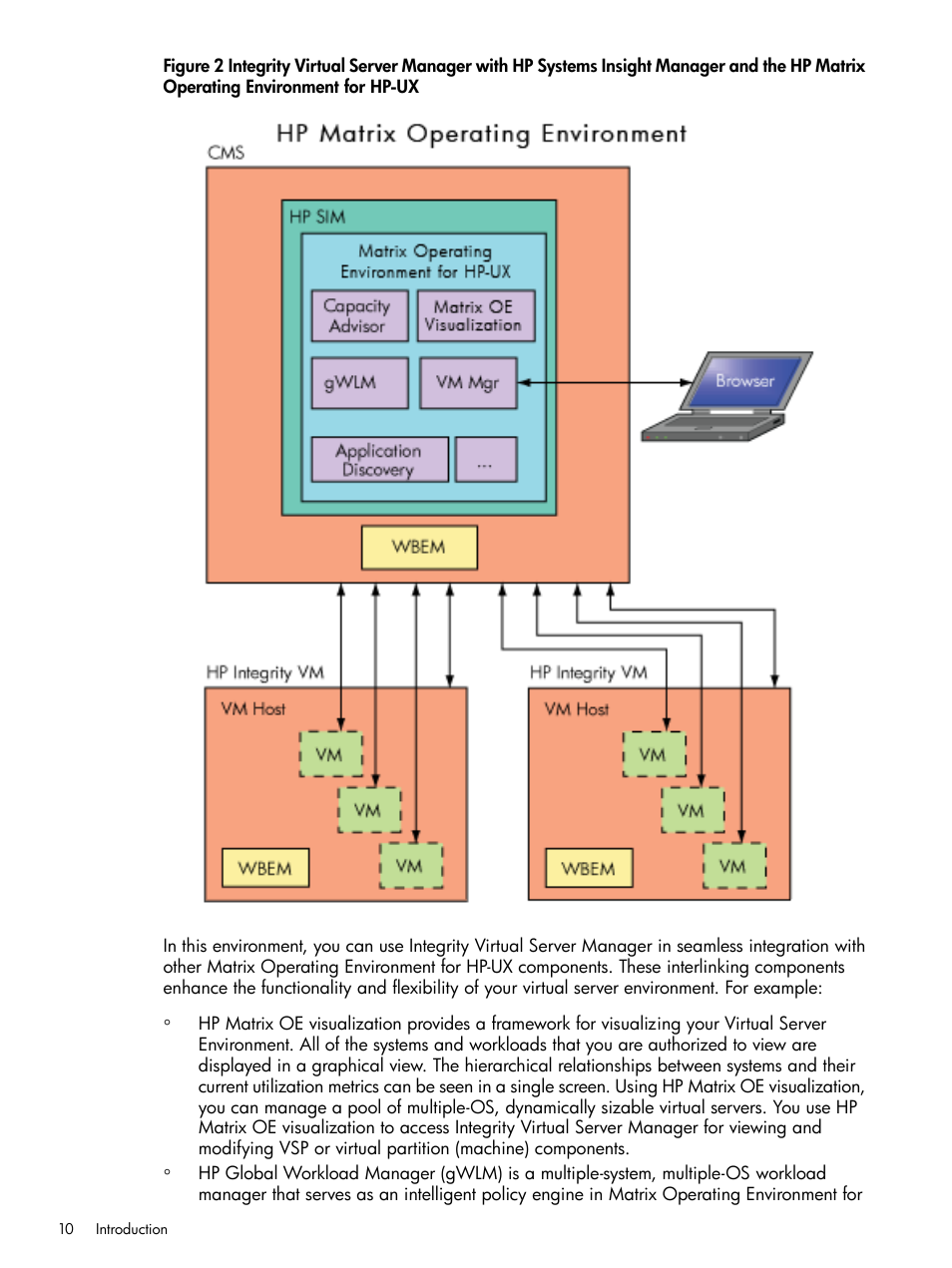 HP Matrix Operating Environment Software User Manual | Page 10 / 142
