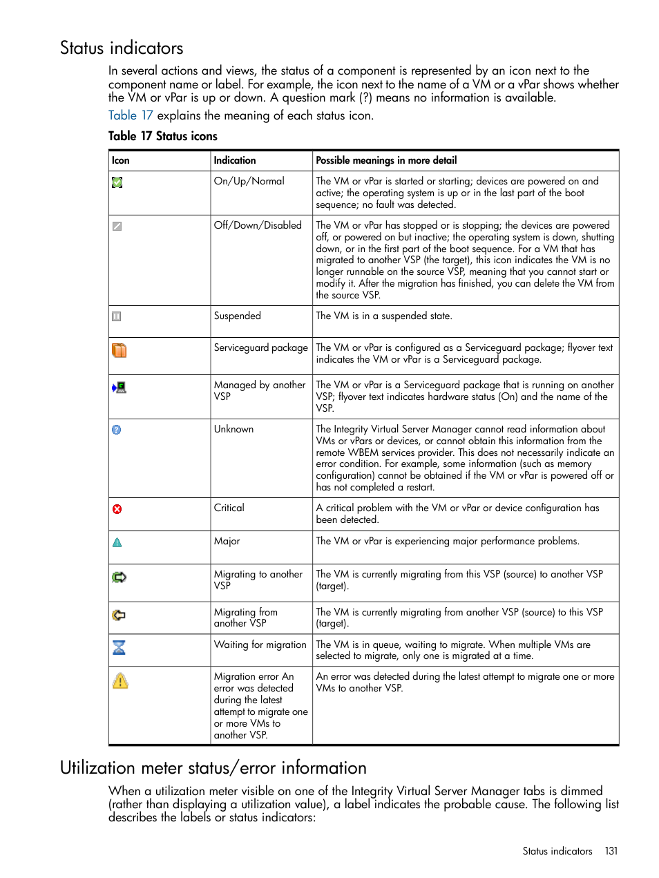 Status indicators, Utilization meter status/error information, Utilization meter | HP Matrix Operating Environment Software User Manual | Page 131 / 142