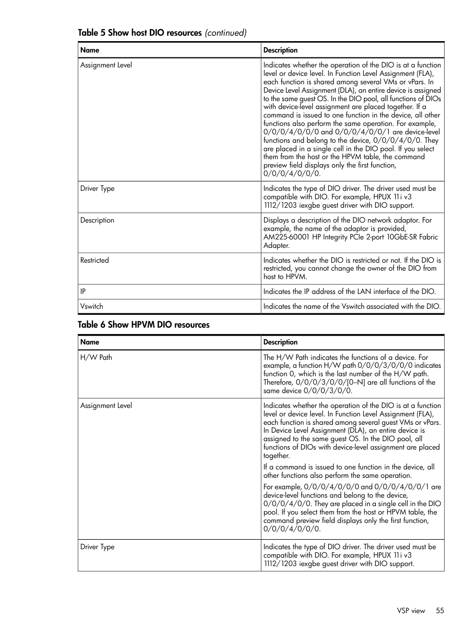 Table 6 | HP Matrix Operating Environment Software User Manual | Page 55 / 142