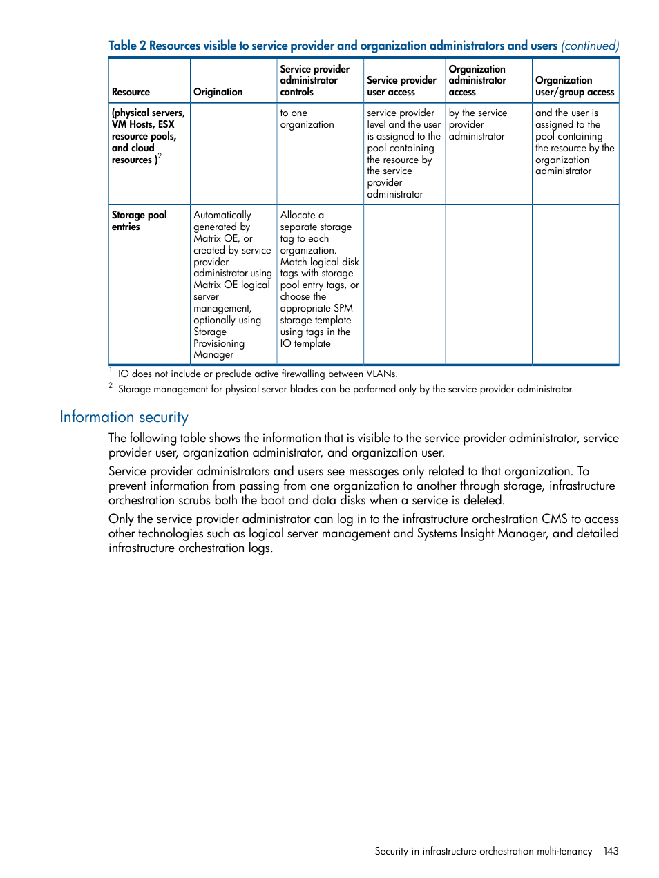 Information security | HP Matrix Operating Environment Software User Manual | Page 143 / 209