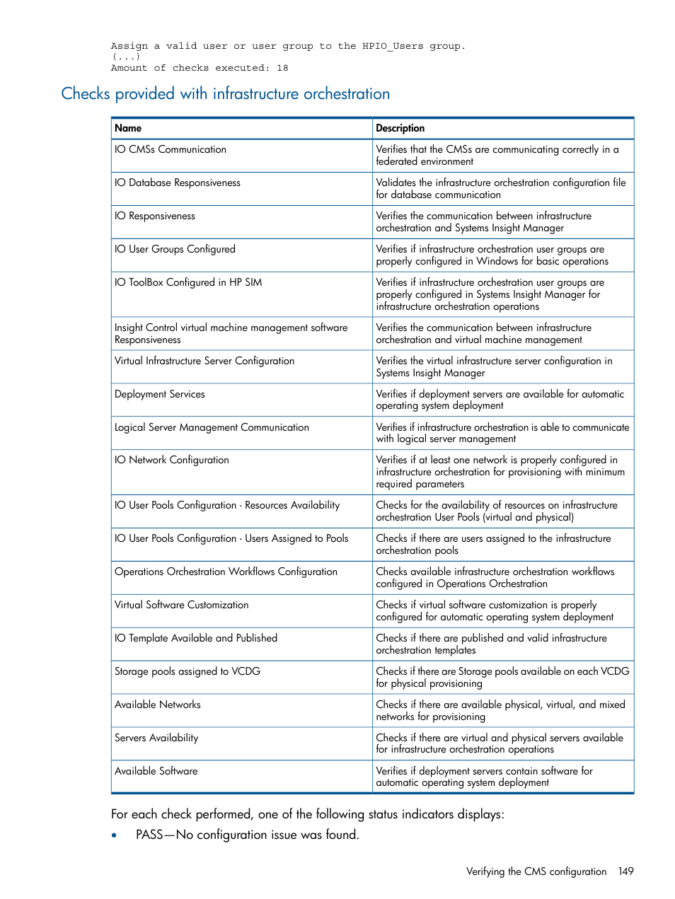 Checks provided with infrastructure orchestration | HP Matrix Operating Environment Software User Manual | Page 149 / 209