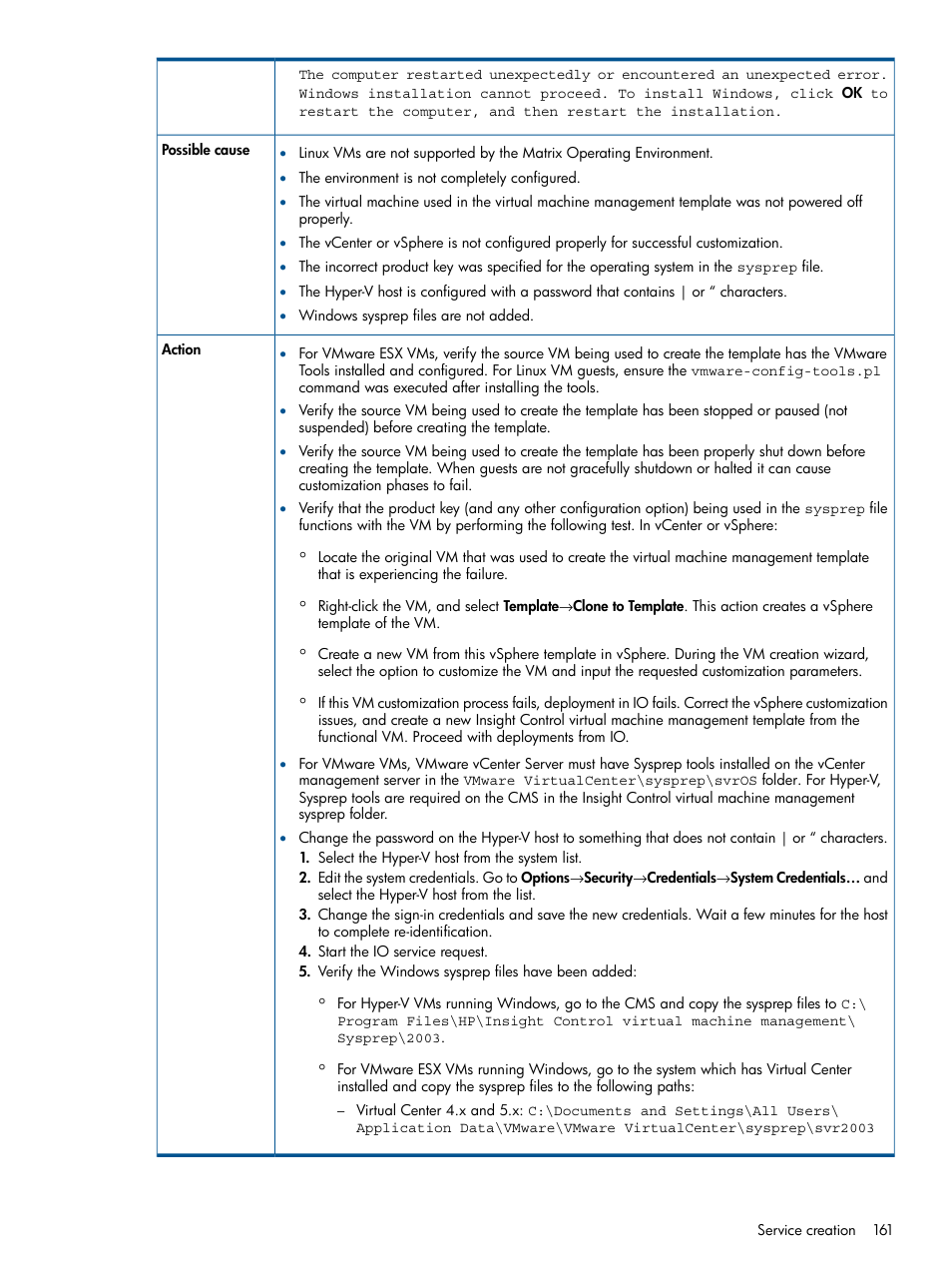 HP Matrix Operating Environment Software User Manual | Page 161 / 209