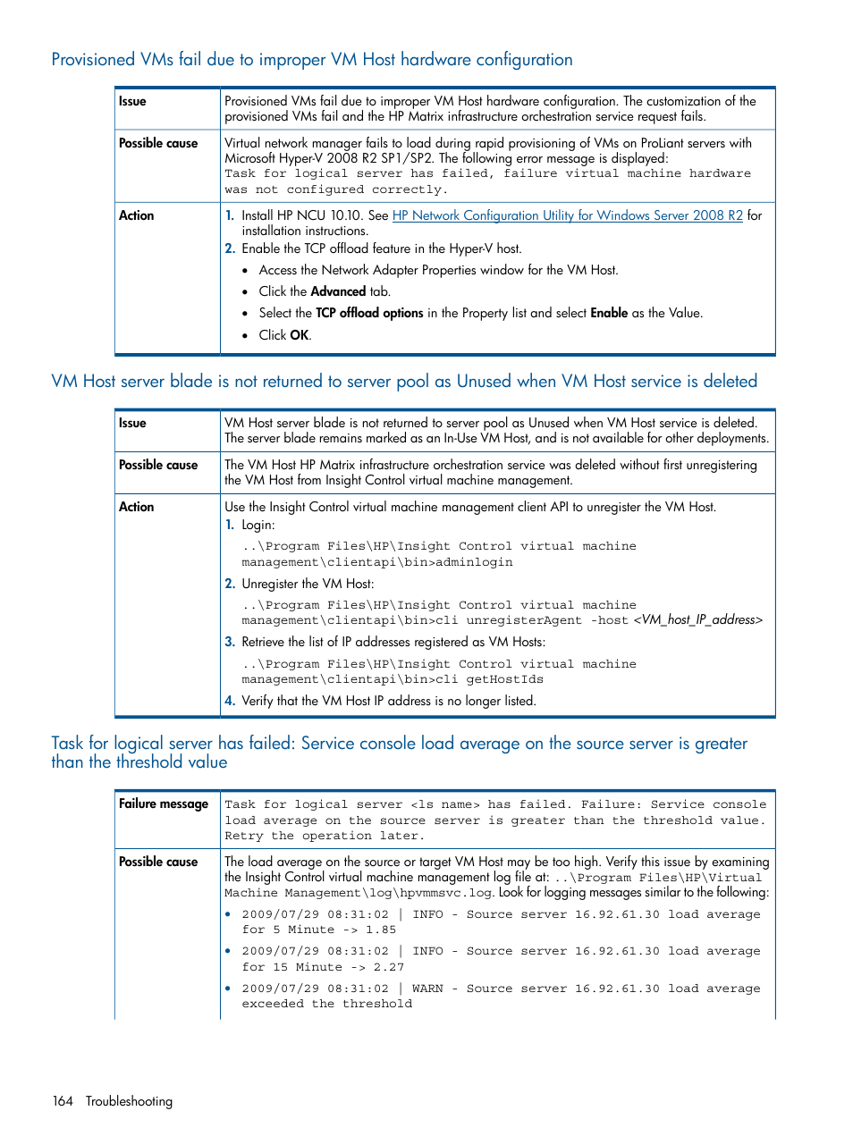 HP Matrix Operating Environment Software User Manual | Page 164 / 209
