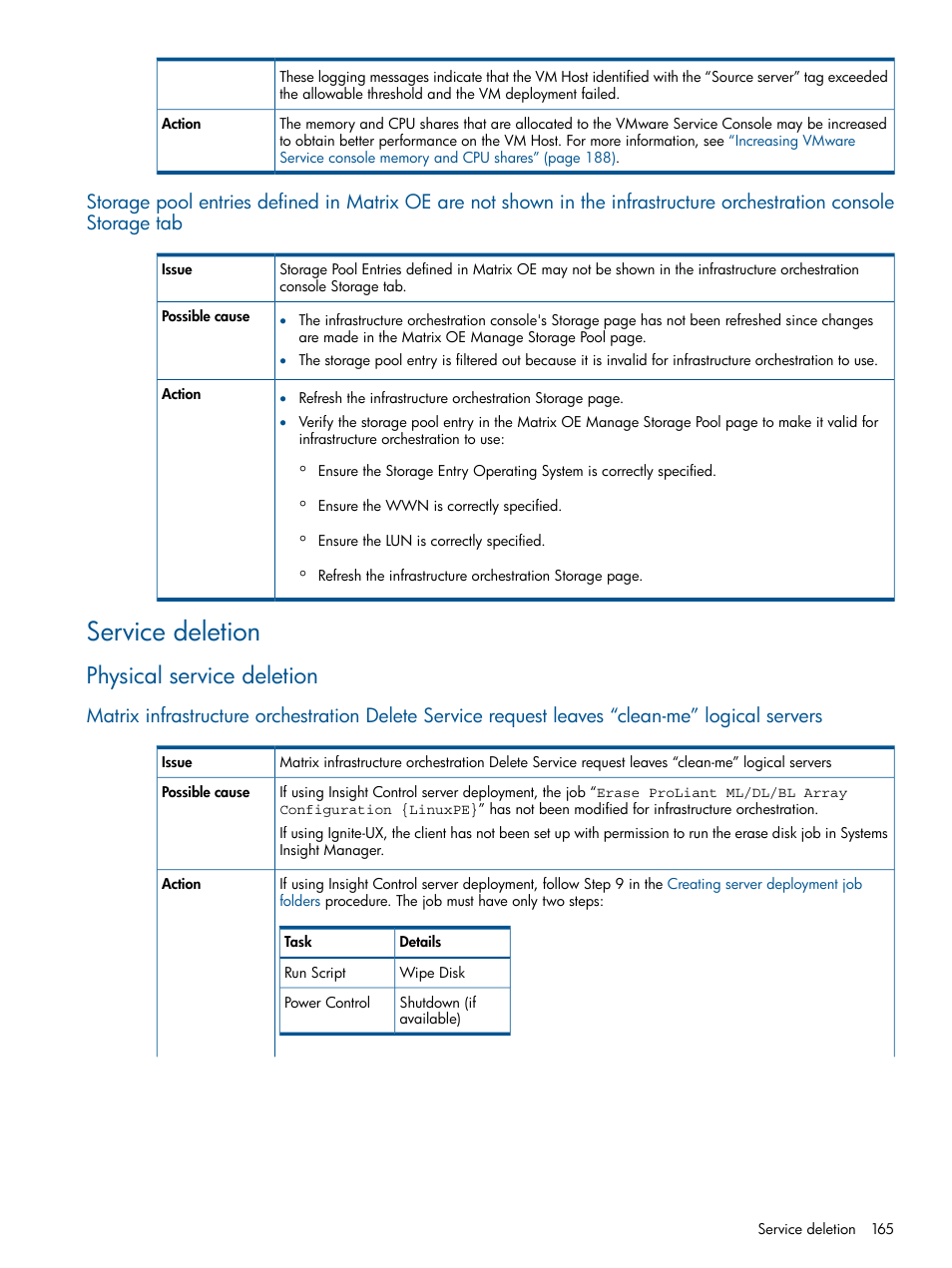 Service deletion, Physical service deletion | HP Matrix Operating Environment Software User Manual | Page 165 / 209