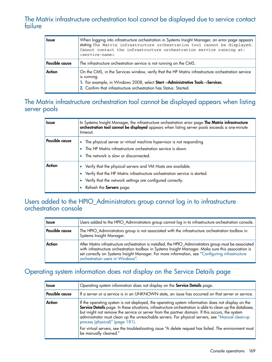 HP Matrix Operating Environment Software User Manual | Page 169 / 209