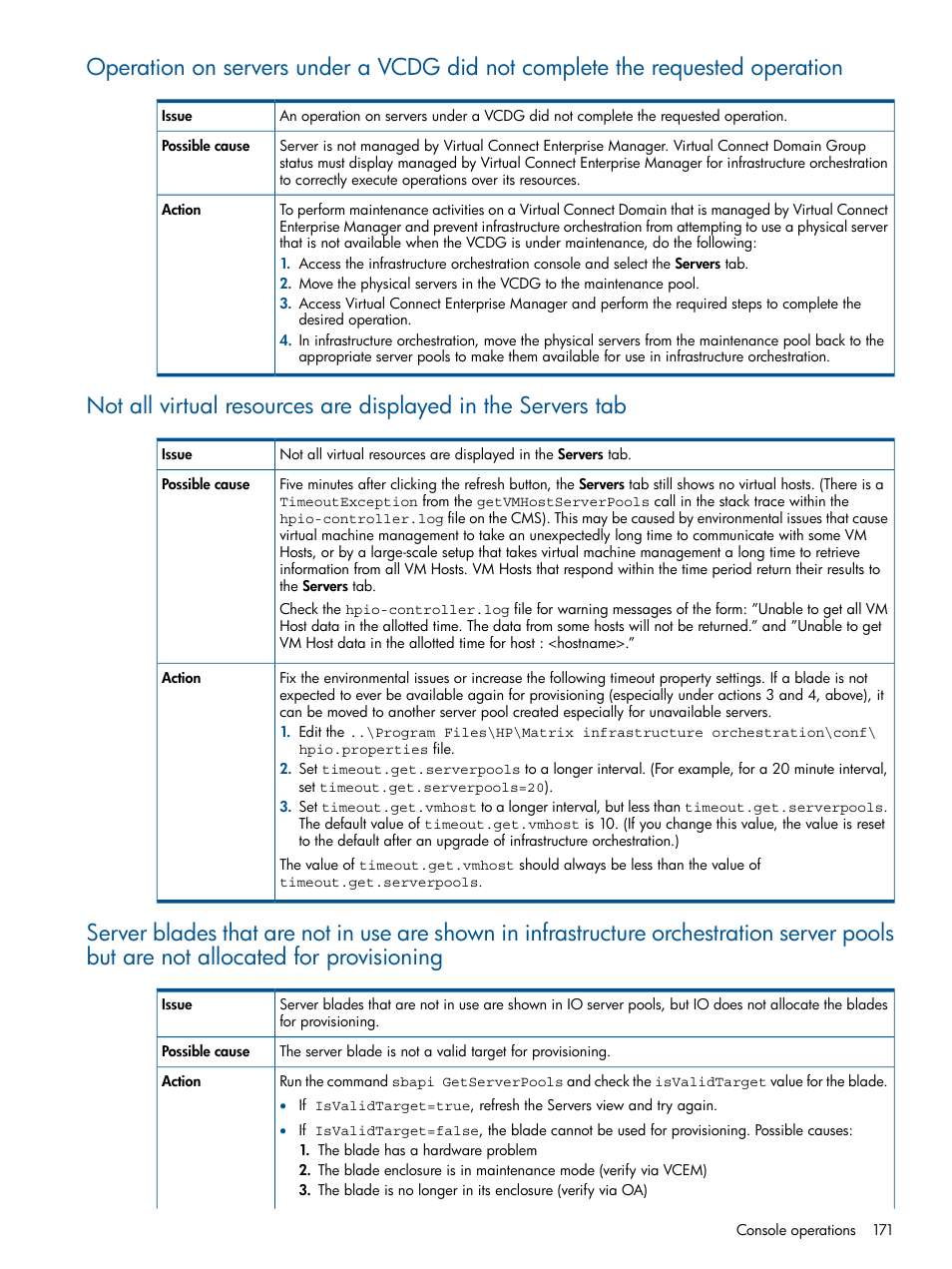 HP Matrix Operating Environment Software User Manual | Page 171 / 209