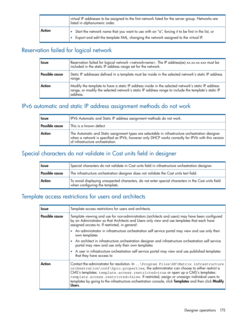 Reservation failed for logical network | HP Matrix Operating Environment Software User Manual | Page 175 / 209