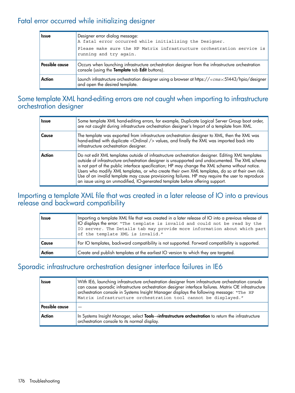 Fatal error occurred while initializing designer | HP Matrix Operating Environment Software User Manual | Page 176 / 209