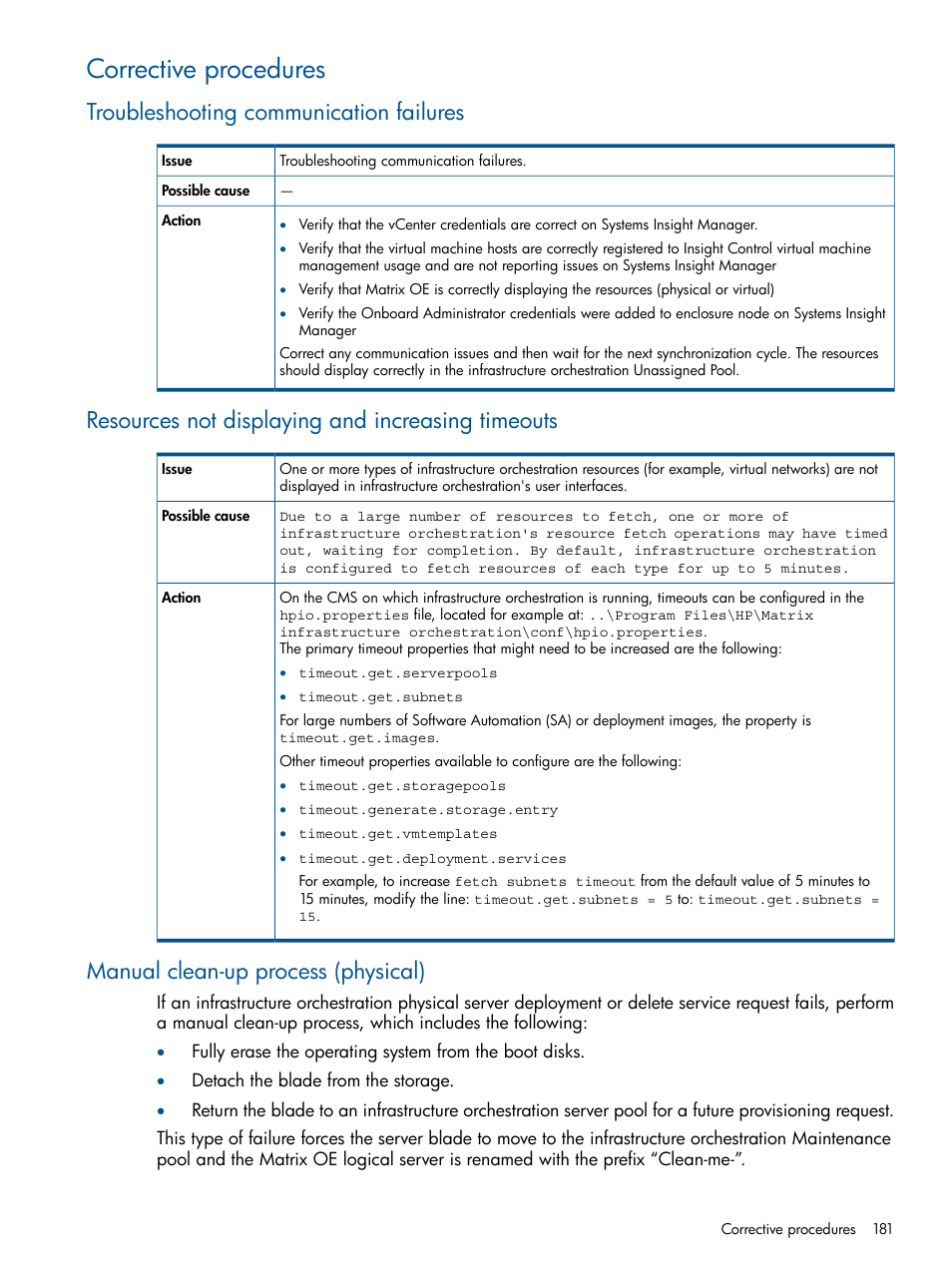 Corrective procedures, Troubleshooting communication failures, Resources not displaying and increasing timeouts | Manual clean-up process (physical), Manual clean-up process, Manual clean-up | HP Matrix Operating Environment Software User Manual | Page 181 / 209