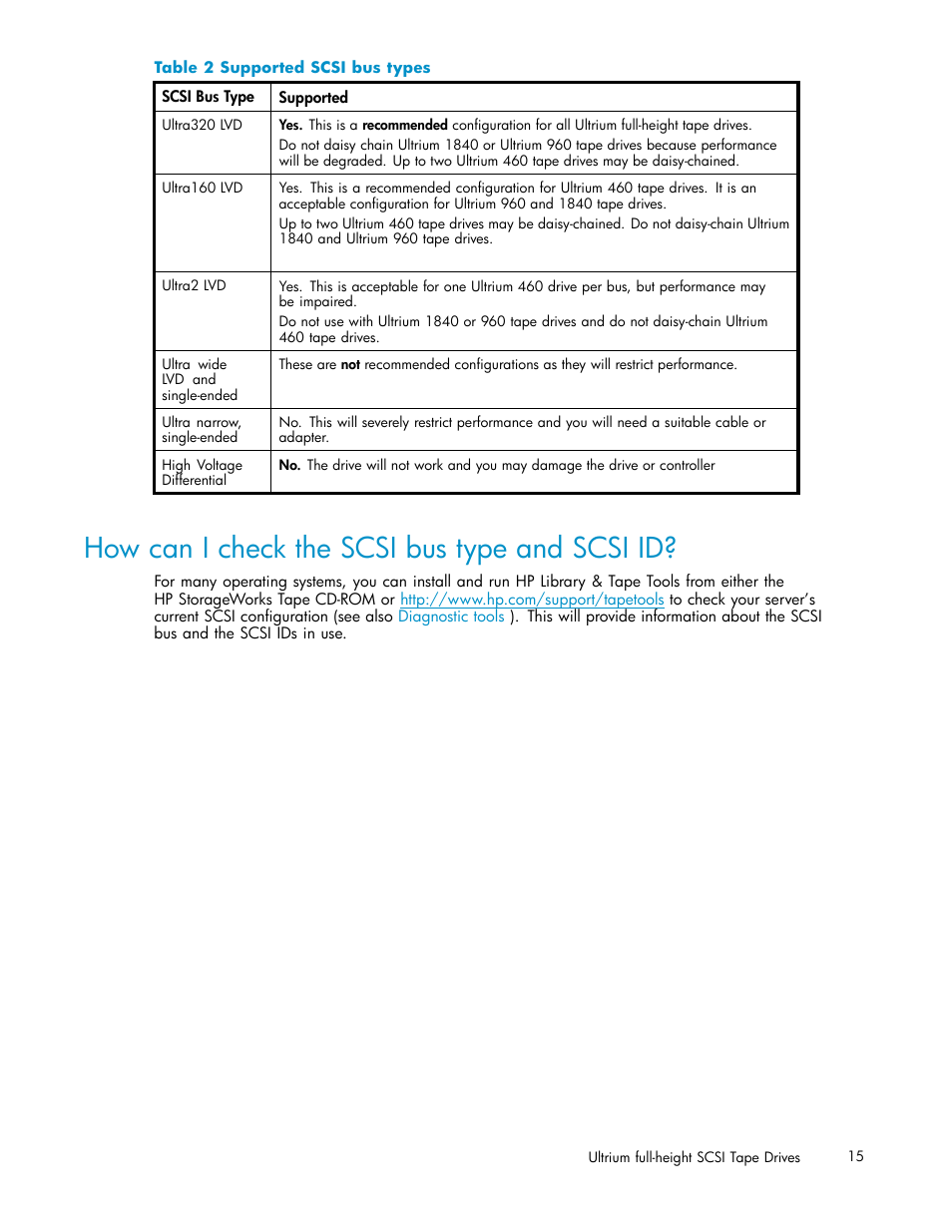 How can i check the scsi bus type and scsi id, Supported scsi bus types | HP StoreEver Ultrium Tape Drives User Manual | Page 15 / 75