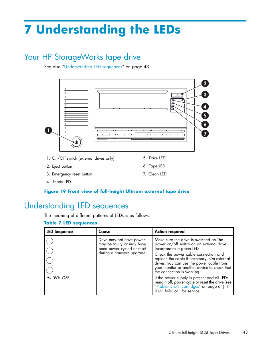 7 understanding the leds, Your hp storageworks tape drive, Understanding led sequences | Led sequences | HP StoreEver Ultrium Tape Drives User Manual | Page 43 / 75