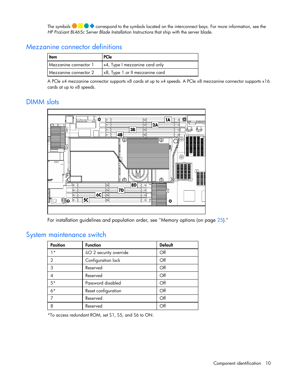 Mezzanine connector definitions, Dimm slots, System maintenance switch | HP ProLiant BL465c Server Blade User Manual | Page 10 / 87
