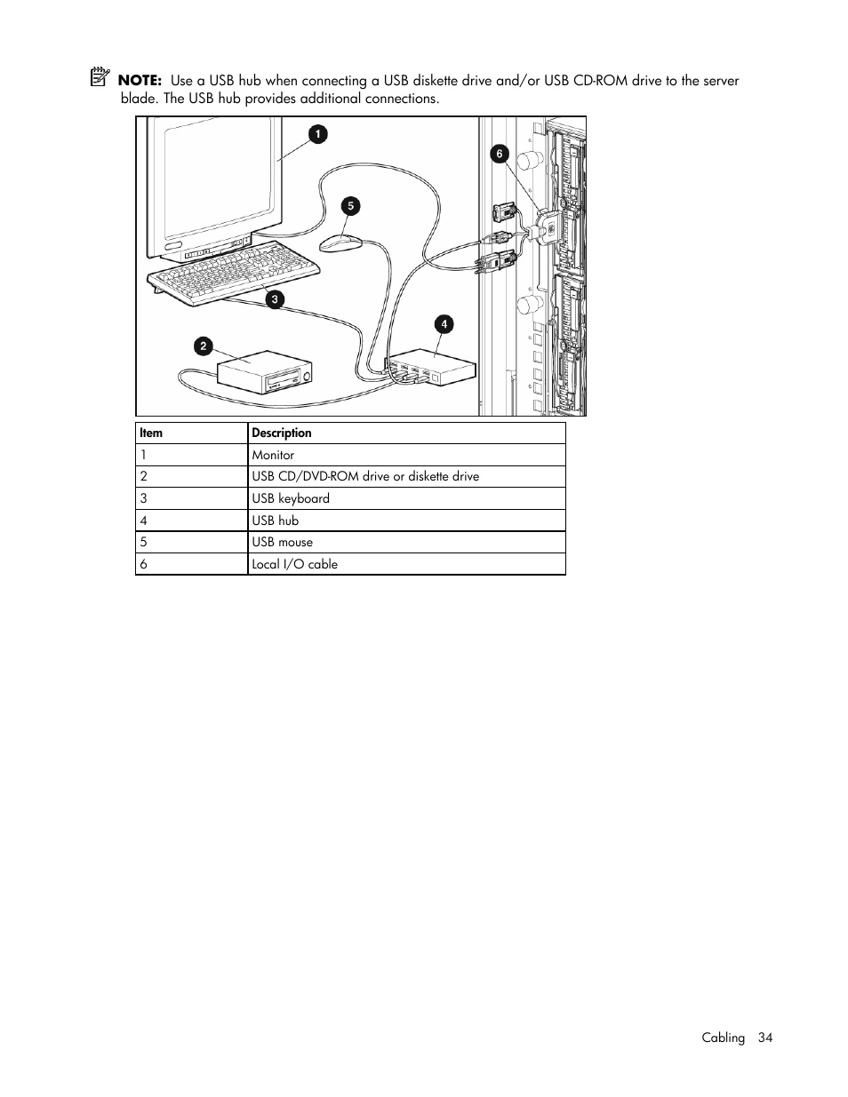 HP ProLiant BL465c Server Blade User Manual | Page 34 / 87