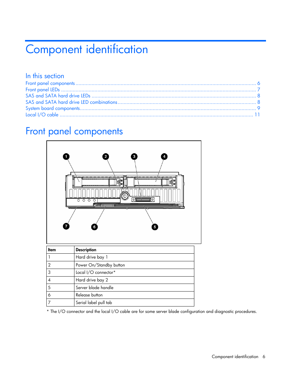 Component identification, Front panel components | HP ProLiant BL465c Server Blade User Manual | Page 6 / 87