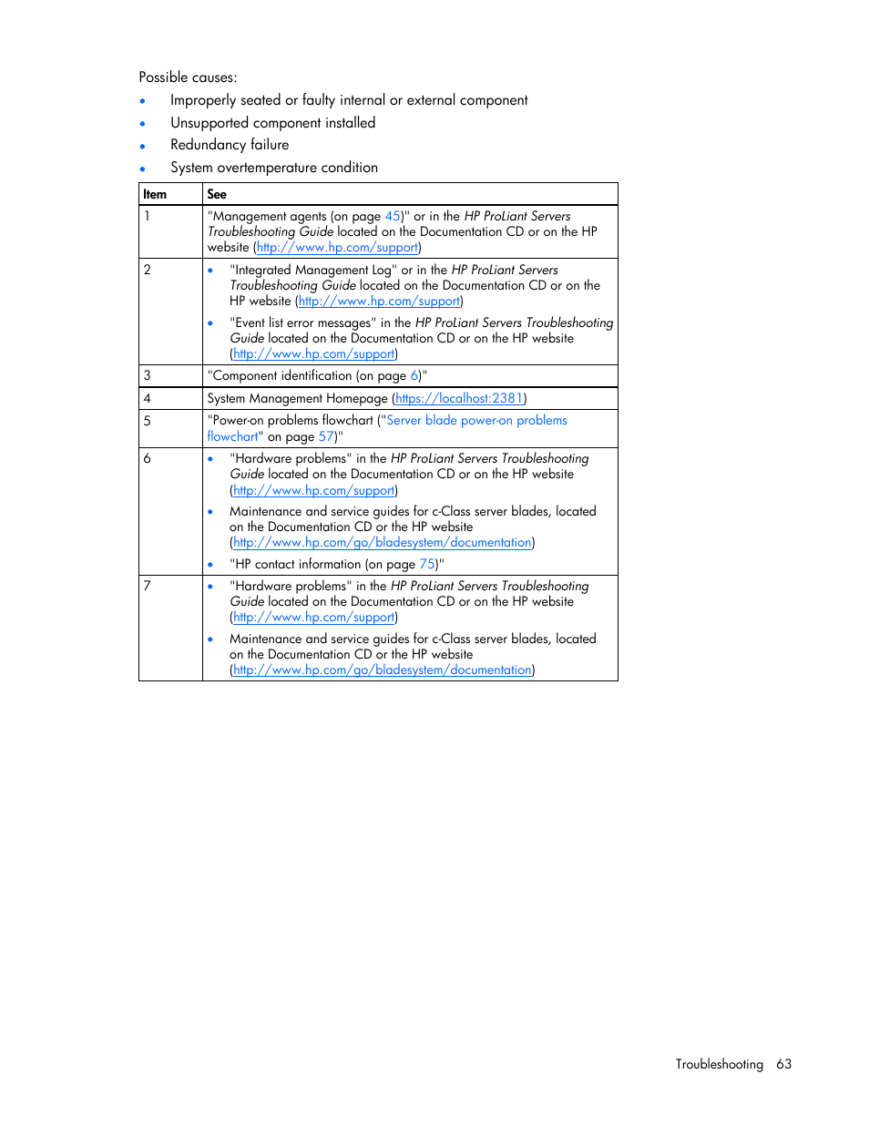 HP ProLiant BL465c Server Blade User Manual | Page 63 / 87