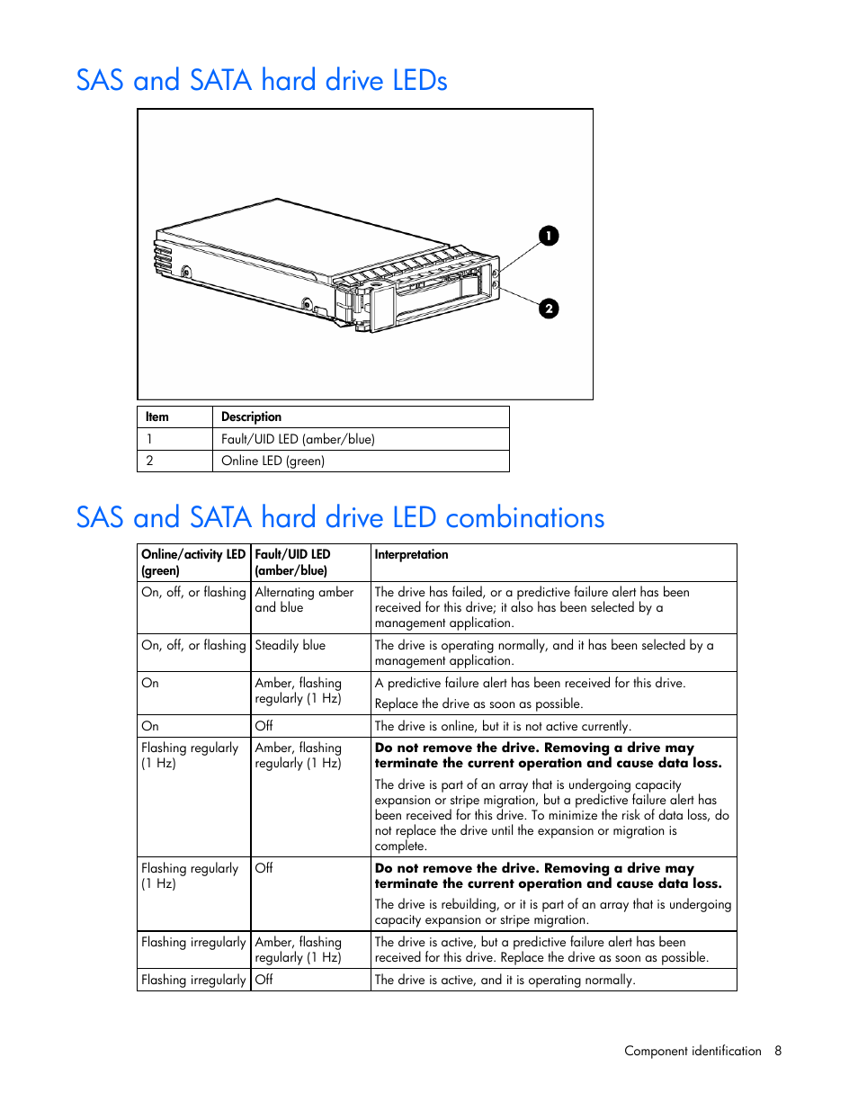 Sas and sata hard drive leds, Sas and sata hard drive led combinations | HP ProLiant BL465c Server Blade User Manual | Page 8 / 87