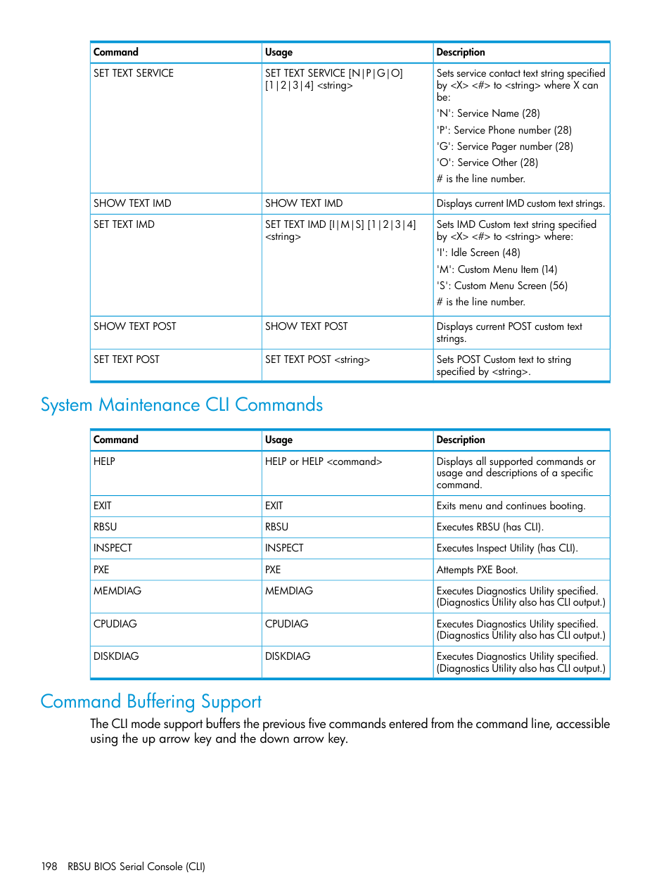 System maintenance cli commands, Command buffering support | HP ROM-Based Setup Utility User Manual | Page 198 / 221