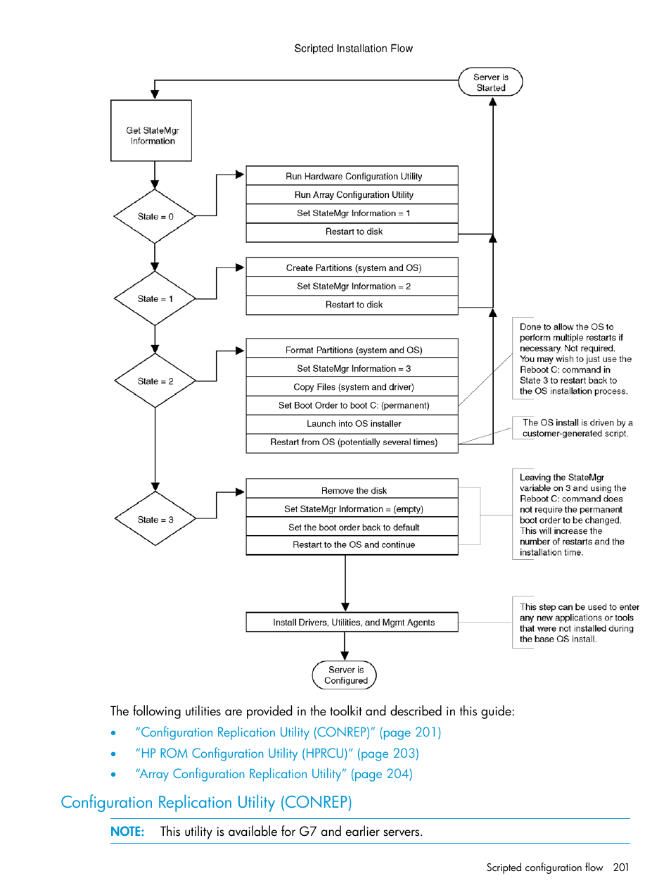 Configuration replication utility (conrep) | HP ROM-Based Setup Utility User Manual | Page 201 / 221