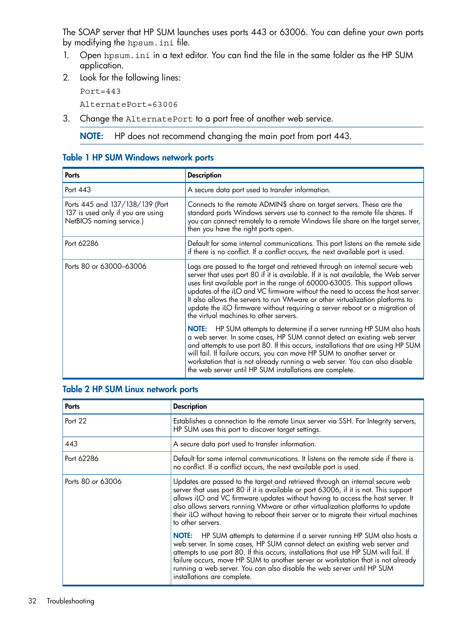 HP ProLiant BL465c Server Blade User Manual | Page 32 / 47