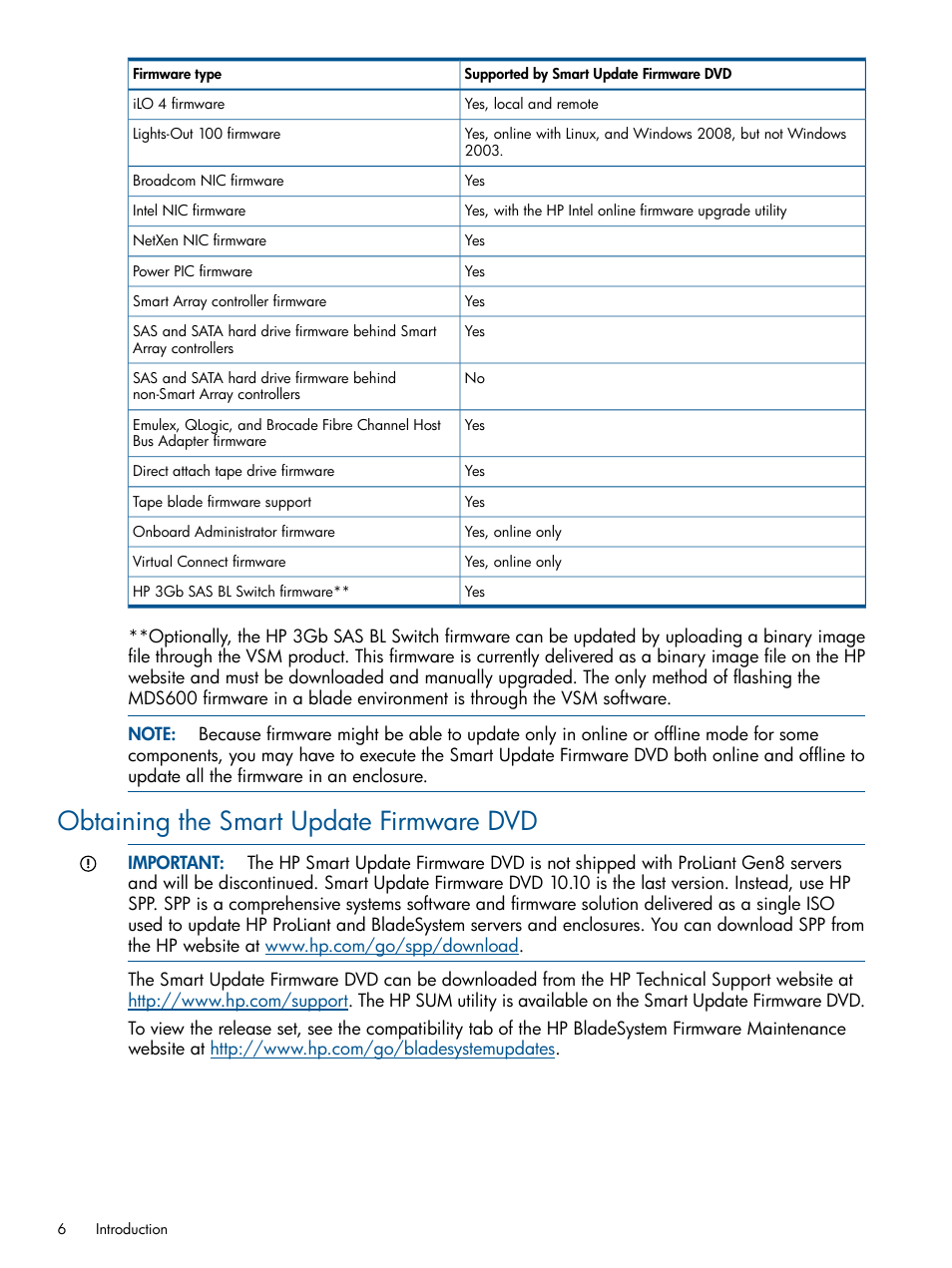 Obtaining the smart update firmware dvd | HP ProLiant BL465c Server Blade User Manual | Page 6 / 47