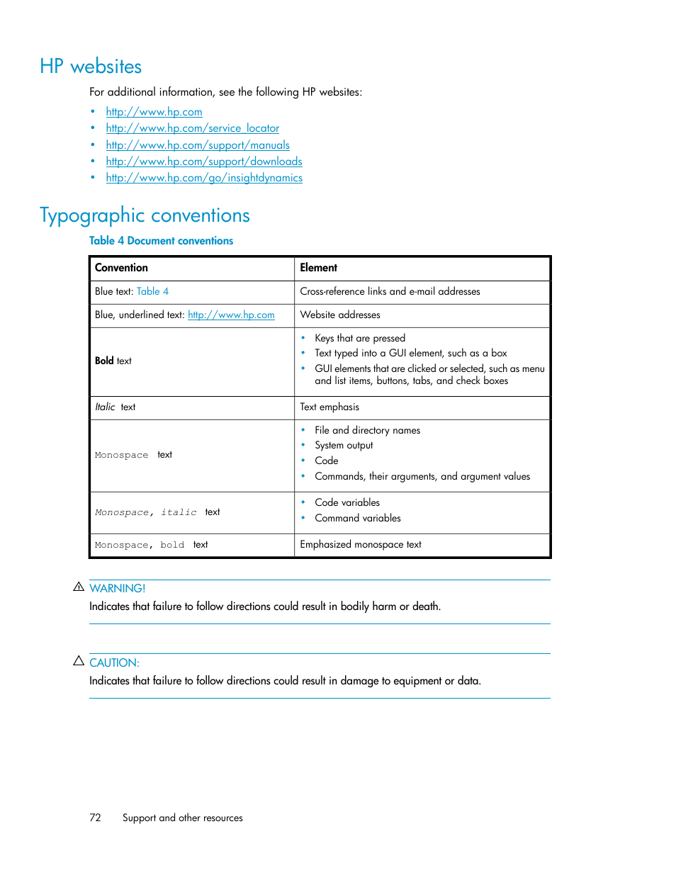 Hp websites, Typographic conventions, 72 typographic conventions | Document conventions | HP Matrix Operating Environment Software User Manual | Page 72 / 80