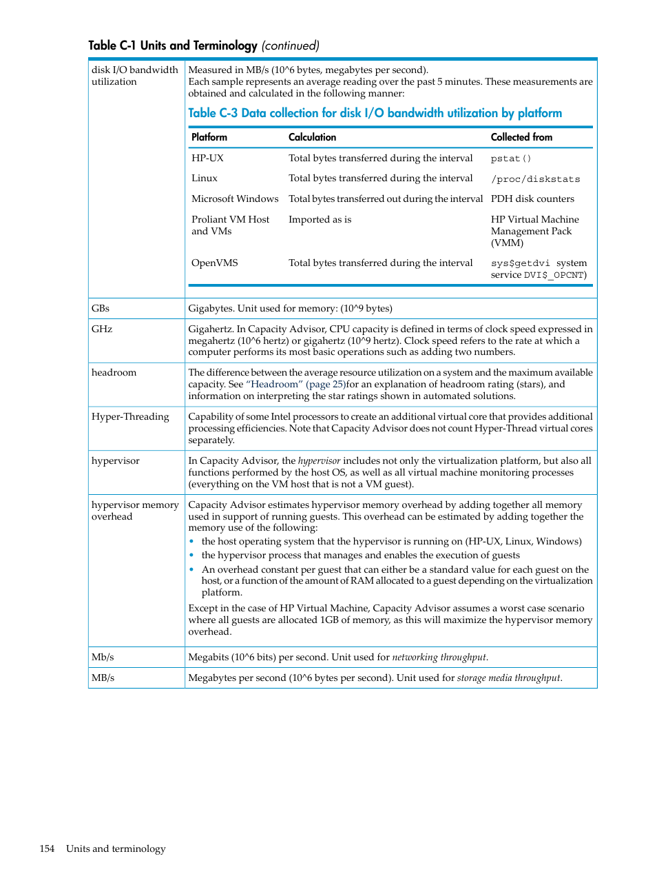 HP Matrix Operating Environment Software User Manual | Page 154 / 198