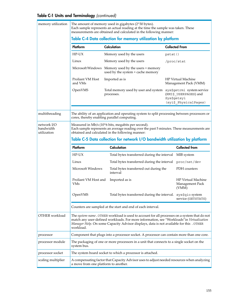 HP Matrix Operating Environment Software User Manual | Page 155 / 198