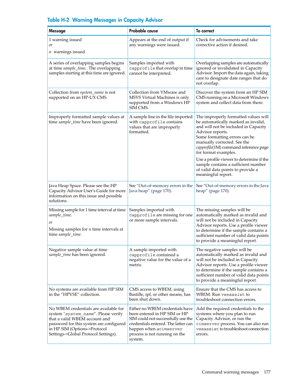 HP Matrix Operating Environment Software User Manual | Page 177 / 198