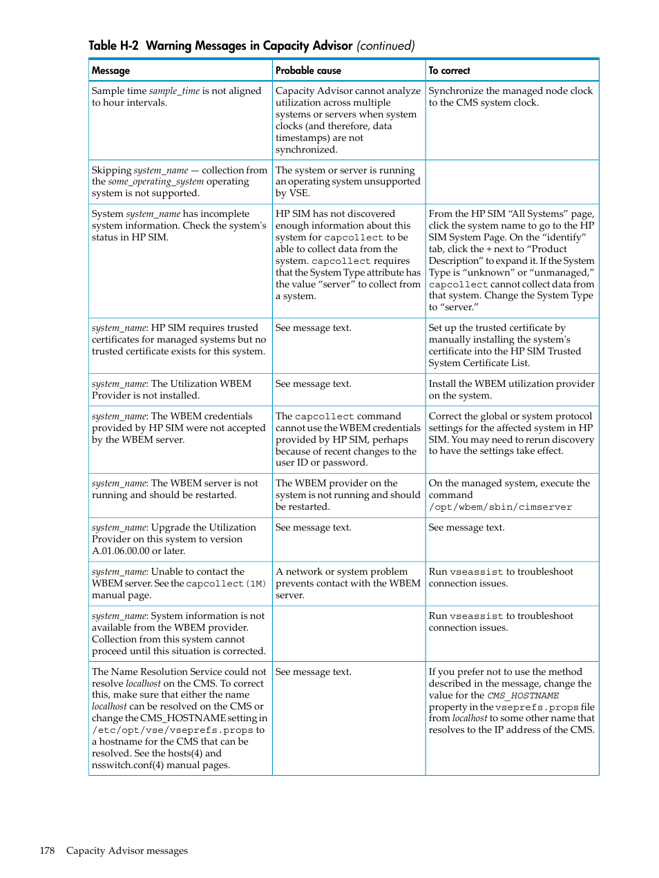 HP Matrix Operating Environment Software User Manual | Page 178 / 198