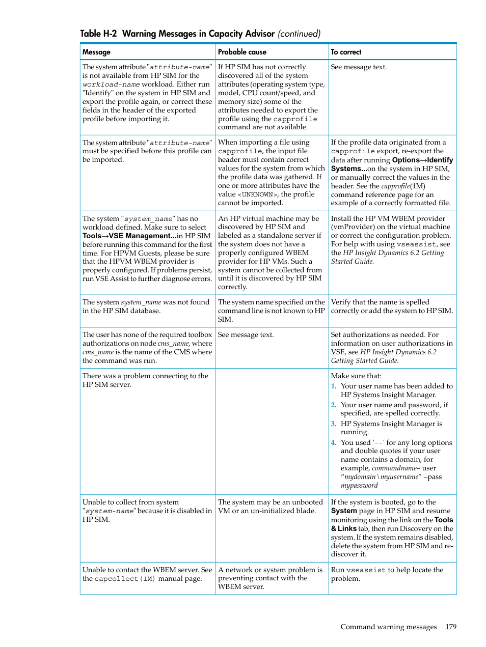 HP Matrix Operating Environment Software User Manual | Page 179 / 198