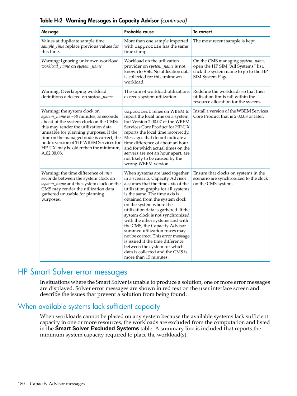 Hp smart solver error messages, When available systems lack sufficient capacity | HP Matrix Operating Environment Software User Manual | Page 180 / 198