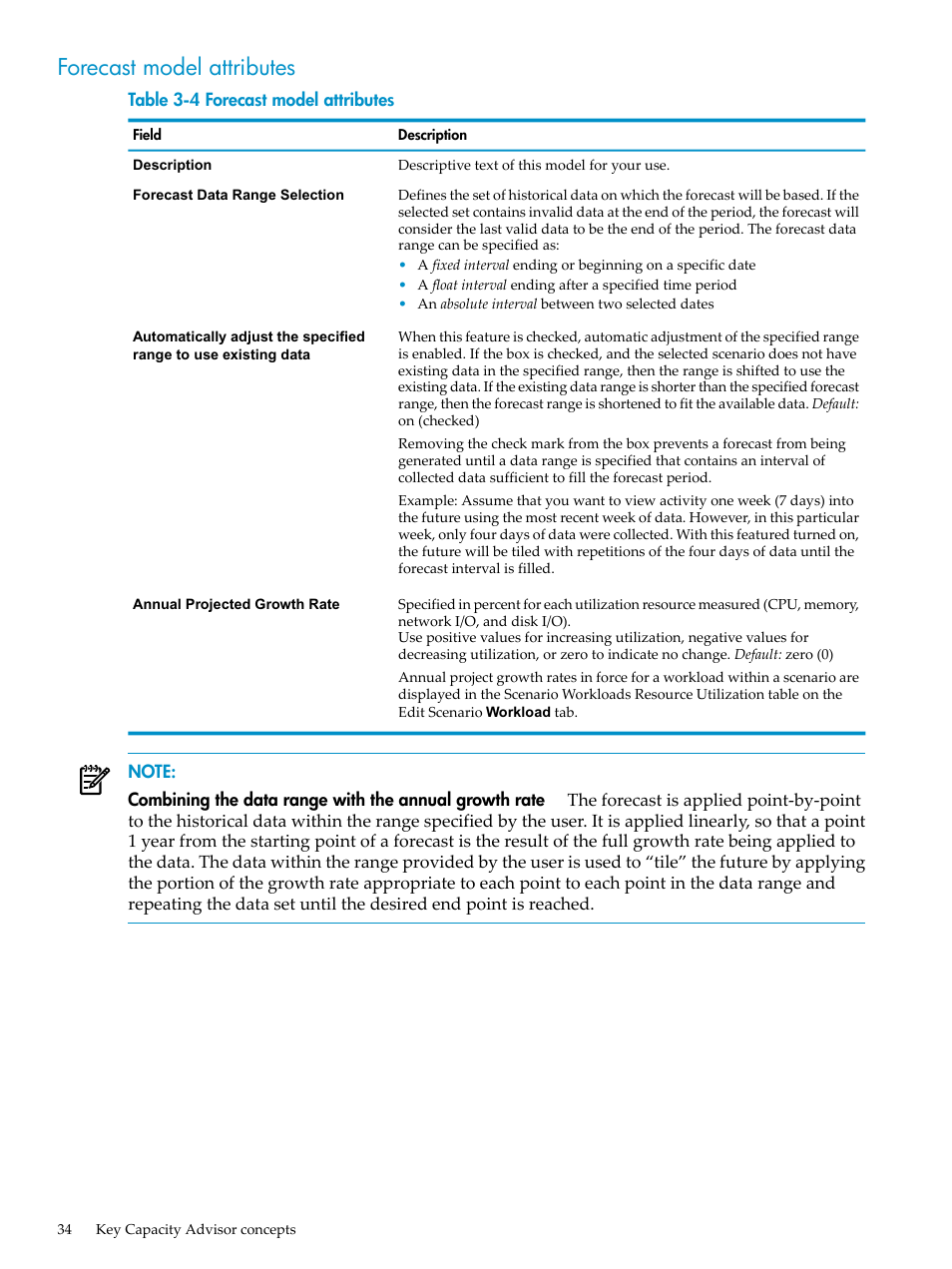 Forecast model attributes | HP Matrix Operating Environment Software User Manual | Page 34 / 198
