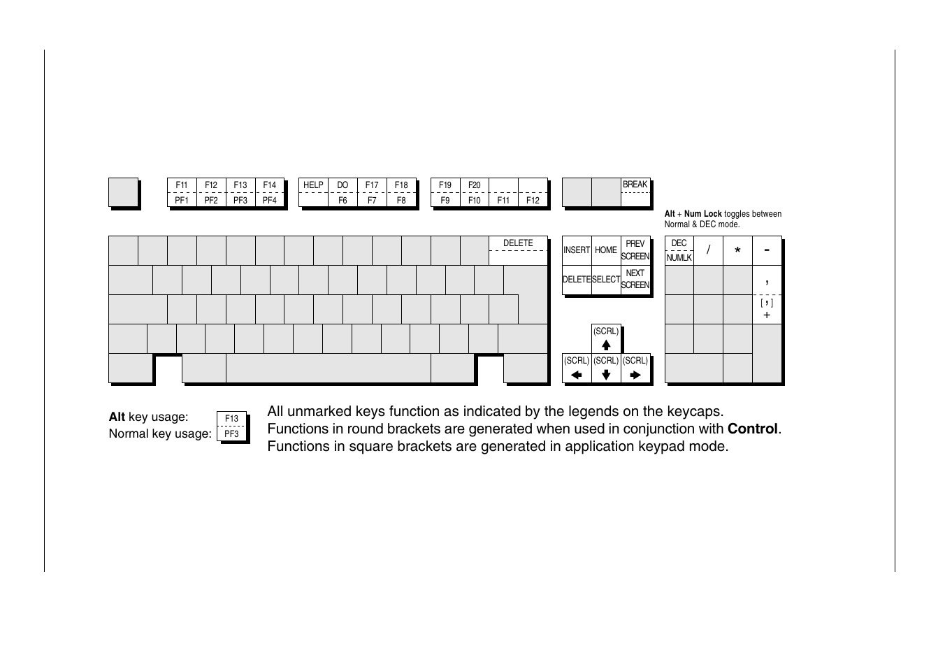 Normal mode, Dec vt500 functions, Dec vt emulations | Enhanced at keyboard layout normal mode | HP Compaq t5510 Thin Client User Manual | Page 140 / 338