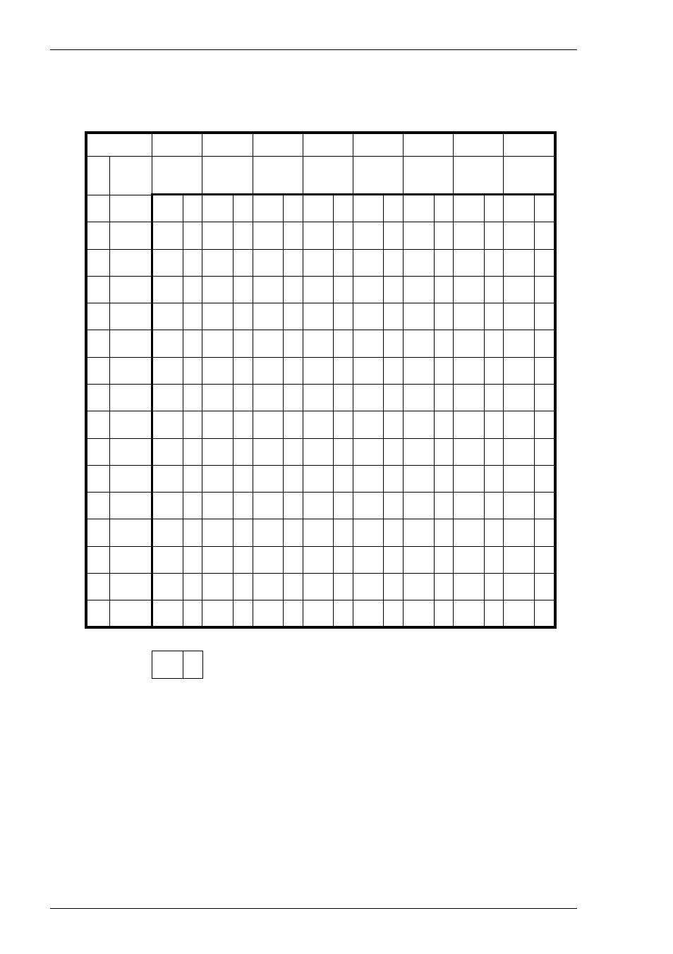 Ascii, Character sets, Ascii character set (multinational 7 bit) | HP Compaq t5510 Thin Client User Manual | Page 238 / 338