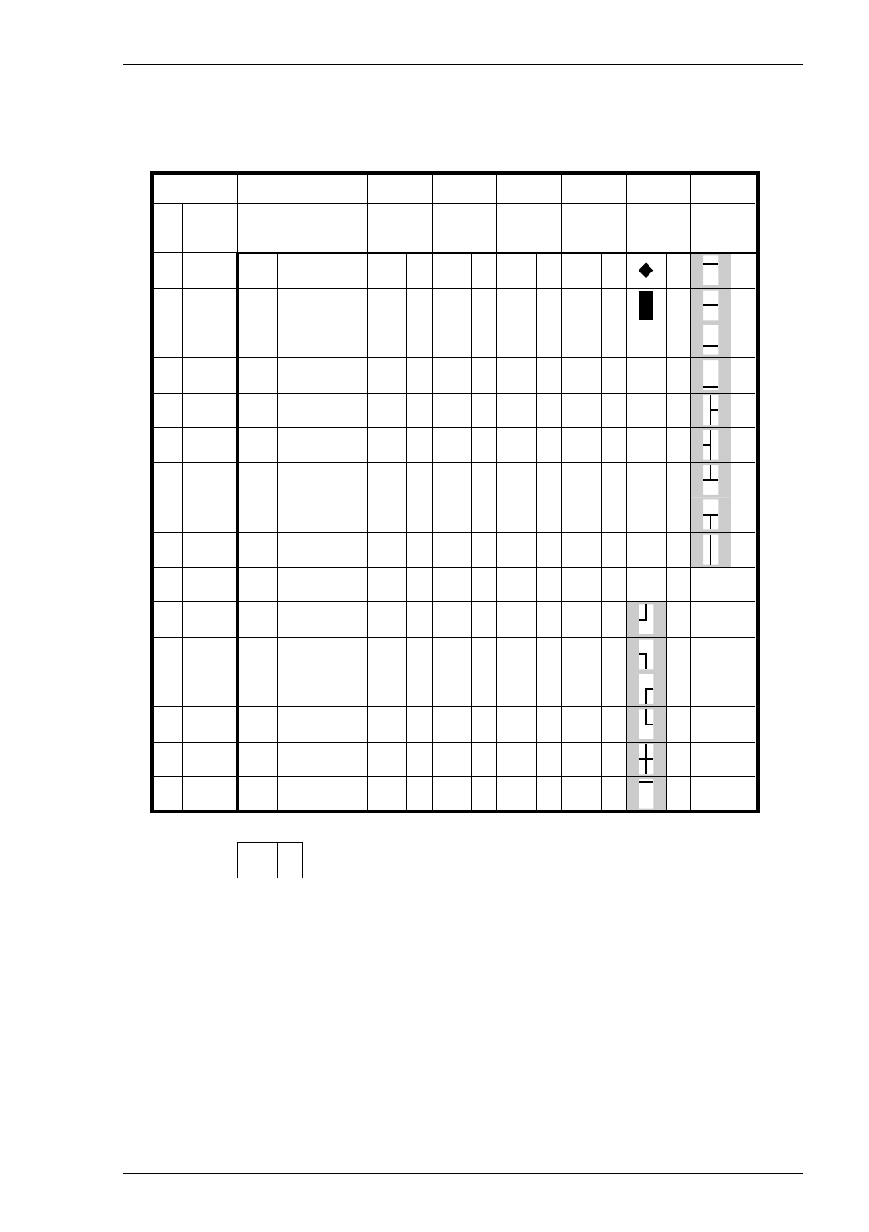 Line drawing, Character sets, Dec line drawing character set | HP Compaq t5510 Thin Client User Manual | Page 241 / 338