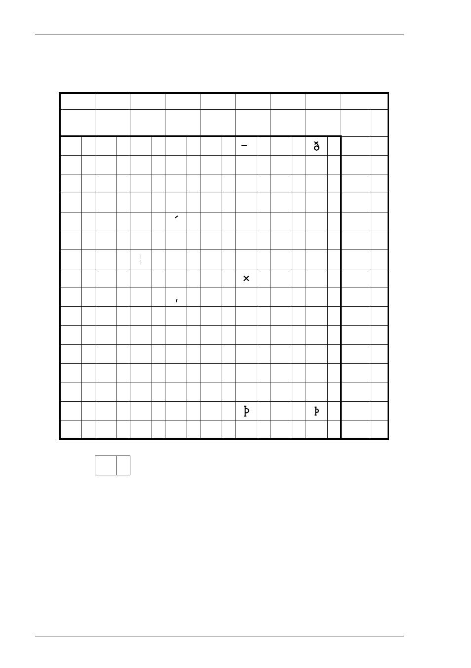 Iso latin-1 additional, Character sets | HP Compaq t5510 Thin Client User Manual | Page 242 / 338