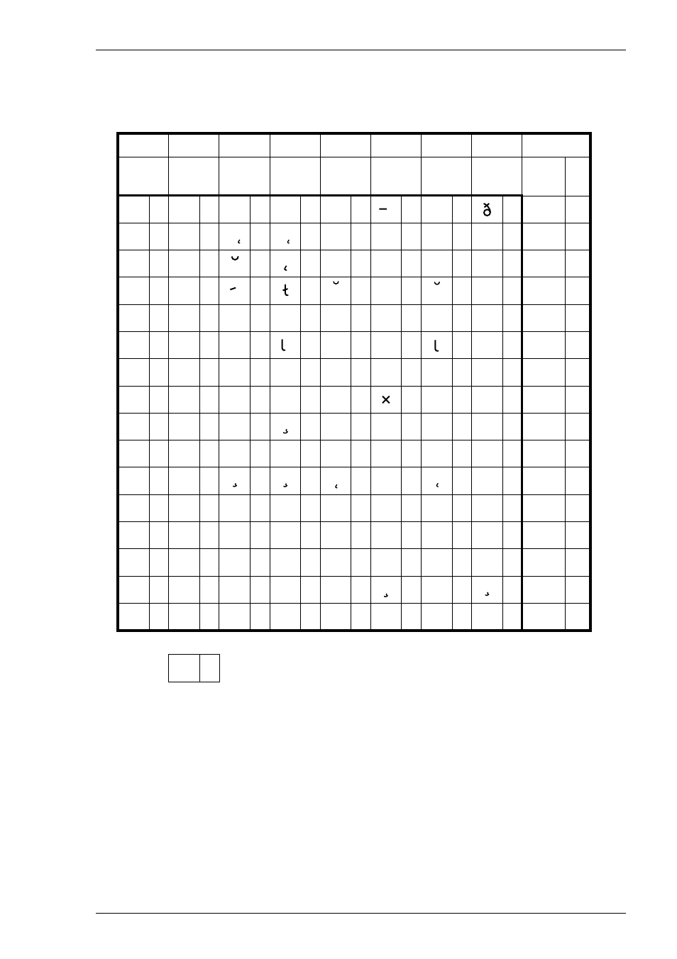 Iso latin-2 additional, Character sets, L´ § ¨ s s t | HP Compaq t5510 Thin Client User Manual | Page 243 / 338