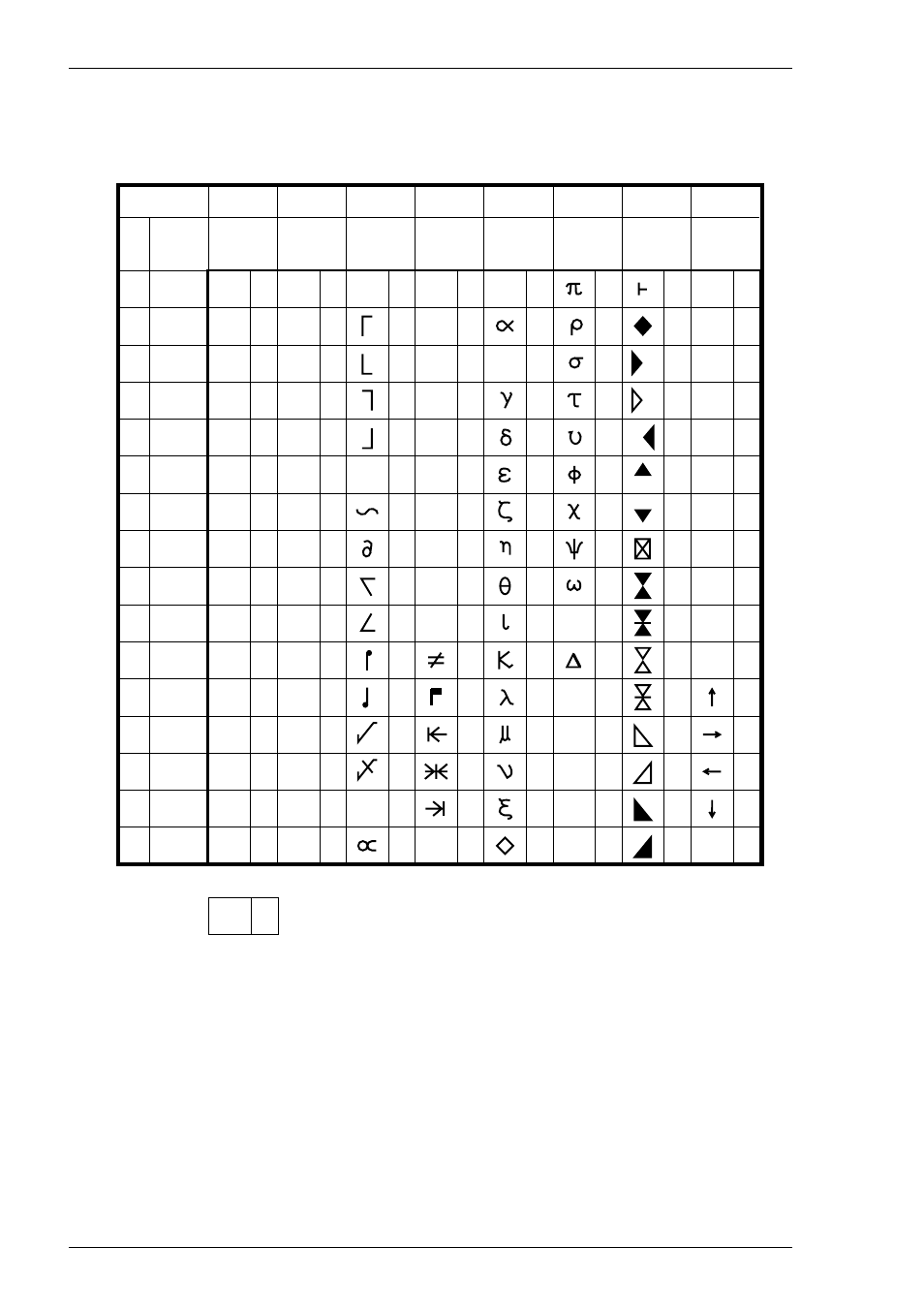 Dg 410/412 emulation, Alphabet, Math | Word processing, B-12, Character sets | HP Compaq t5510 Thin Client User Manual | Page 248 / 338